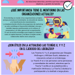 Relevancia del coaching en la psicología moderna