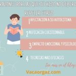 Repetir un año escolar afecta negativamente la autoestima