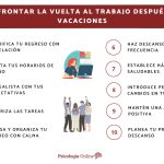 Retorno al trabajo: consejos para enfrentar el regreso