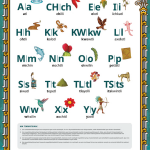 Retos de ingenio en náhuatl