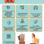 Riesgos del sedentarismo en la salud física y mental