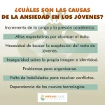 Riesgos y estrategias para la ansiedad en jóvenes adultos