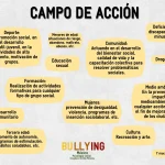 Rol y responsabilidades del psicólogo en la sociedad