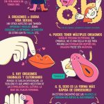 Secretos de la Eyaculación Femenina: Mitos y Realidades