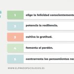 Secretos de la felicidad: Actitudes de las personas felices