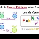 Secretos de la Fuerza Electrostática