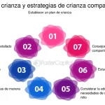 Secretos para una crianza exitosa y armoniosa