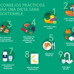 Secretos para una relación saludable y sostenible