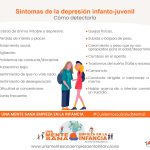 Señales de baja autoestima en niños: Cómo detectarlas