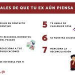 Señales de que tu ex aún tiene sentimientos por ti