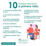 Señales del enamoramiento: lo que debes saber