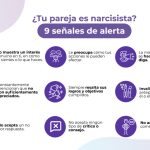 Señales para Identificar a una Pareja Narcisista