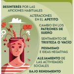 Señales para Reconocer la Depresión