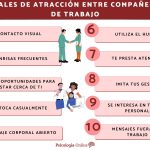 Señales que sugieren cambiar de trabajo de inmediato