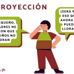 Significado y ejemplos de la introyección