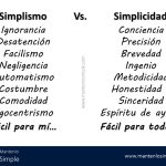 Simplicidad: La Esencia de las Palabras Claras