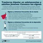 Síntomas del trastorno bipolar en mujeres