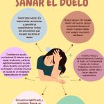 Supera el duelo: estrategias efectivas para sanar