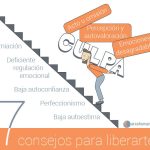 Supera la Culpa: Estrategias Efectivas para Liberarte