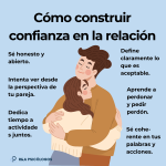 Supera los celos al inicio de tu relación