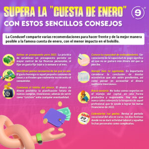 Supera los desafíos financieros del mes de enero