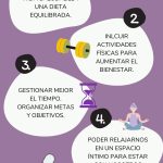 Superando la apatía: Estrategias para la motivación personal