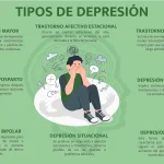 Superando los desafíos de la depresión estacional