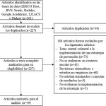 Tácticas efectivas para prevenir autolesiones en adolescentes