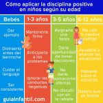 Técnicas Efectivas para una Disciplina Positiva
