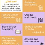 Técnicas para Organizar y Preparar Exámenes EBAU Efectivamente