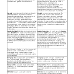 Teoría ETR: Emocionalidad y Racionalidad en Equilibrio