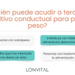 Terapia Cognitivo-Conductual para Tratar la Obesidad