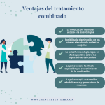 Terapia Combinada y Farmacológica para Tratar la Ansiedad