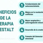 Terapia Gestalt: Vivir con Consciencia Plena