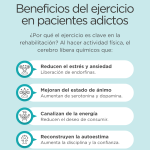 Tratamiento de adicciones: aspectos clave y beneficios