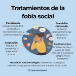 Tratamientos efectivos para la fobia social