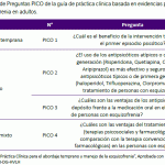 Tratamientos farmacológicos efectivos para la esquizofrenia