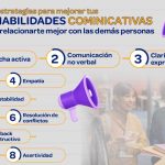 Tres habilidades esenciales para mejorar tu comunicación