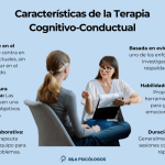 Usos de la Terapia Cognitivo-Conductual