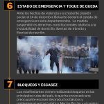 Acontecimientos Clave en la Historia del Perú