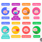 Amplía tu inteligencia con la interpretación de señales