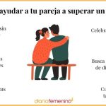 Apoyando a tu pareja en el proceso de duelo