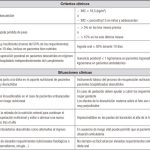 Apoyo efectivo para personas con anorexia