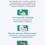 Apoyo efectivo para un familiar con adicción