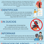 Apoyo Psicológico en Momentos de Crisis Emocional