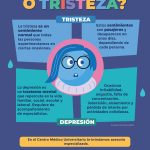 Aprende a distinguir entre depresión y tristeza