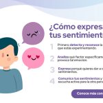 Aprende a Expresar Tus Emociones Efectivamente