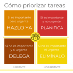 Aprende a Negarte con Eficacia y Confianza