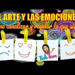 Arte de reconocer y expresar emociones