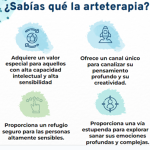 Arteterapia: Una vía para liberar tus emociones